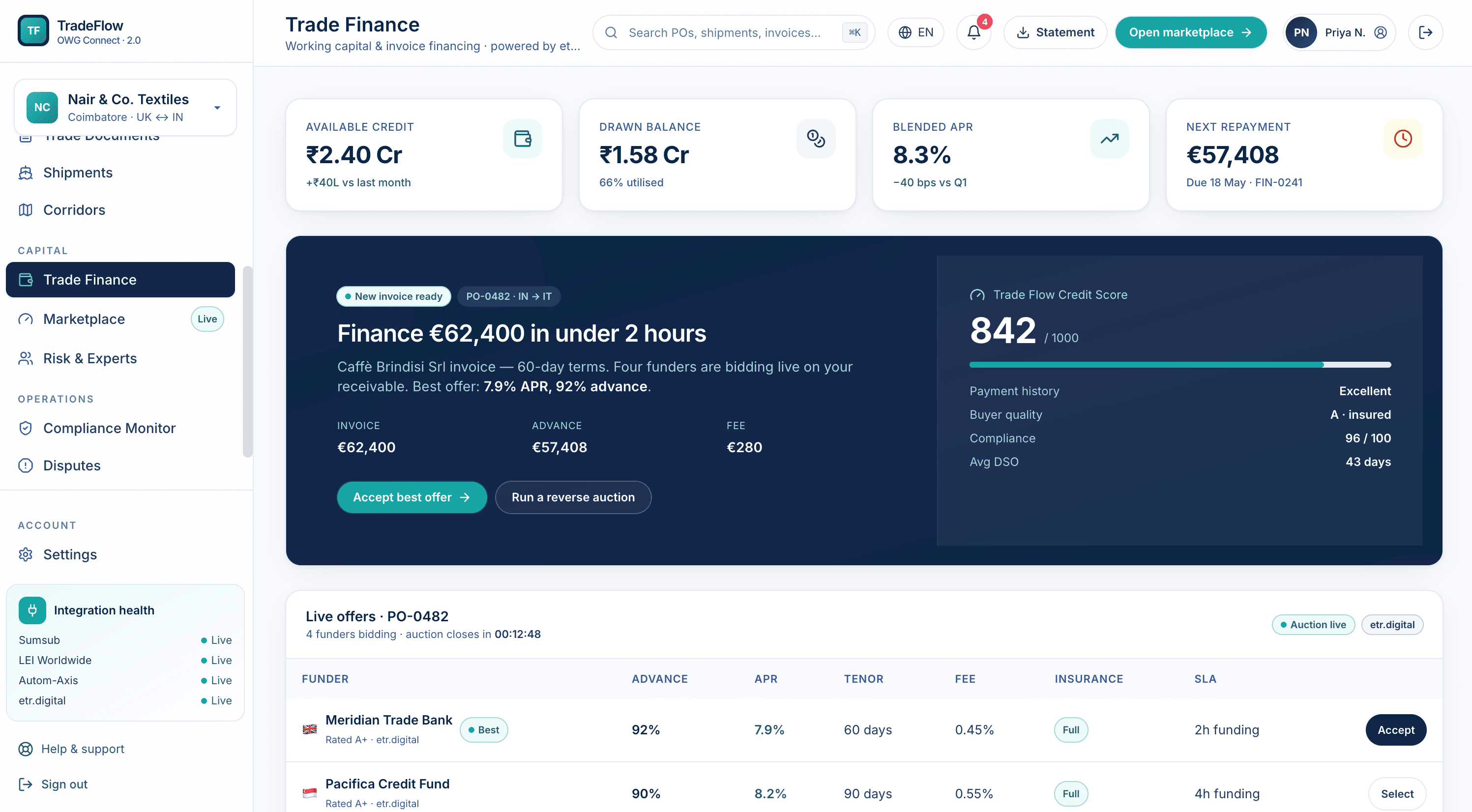 Trade Finance Dashboard · Caffè Brindisi invoice + Live offers